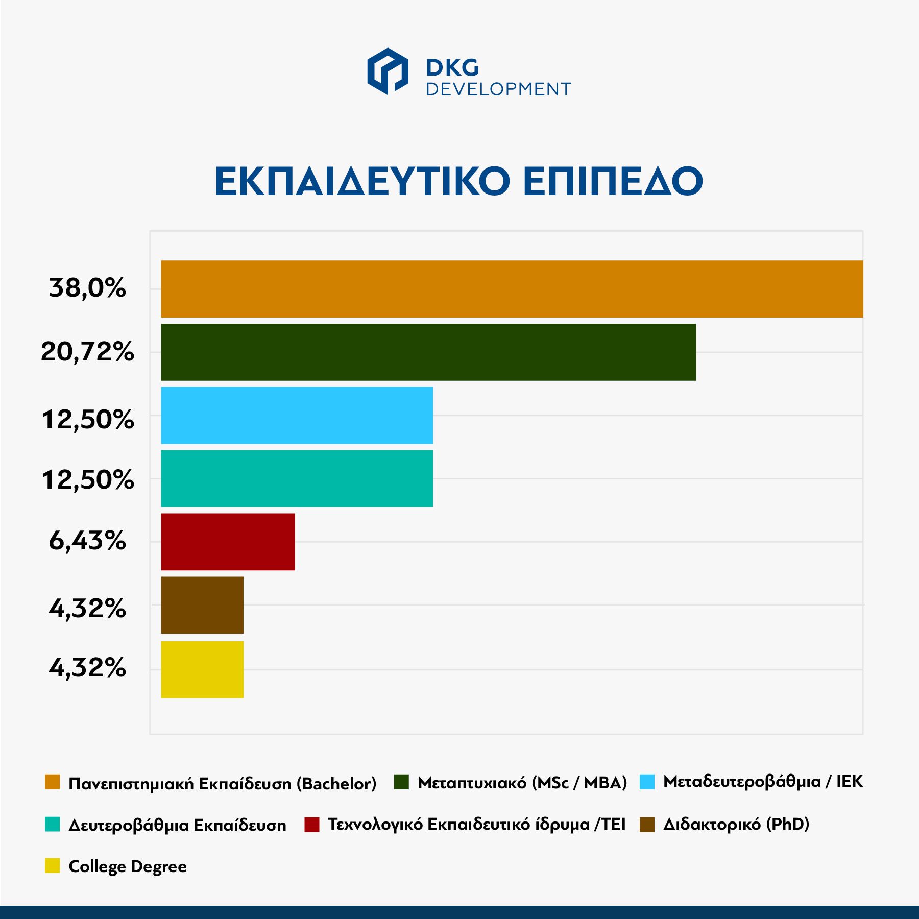 Έκθεση Προσωπικού-2-05.jpg