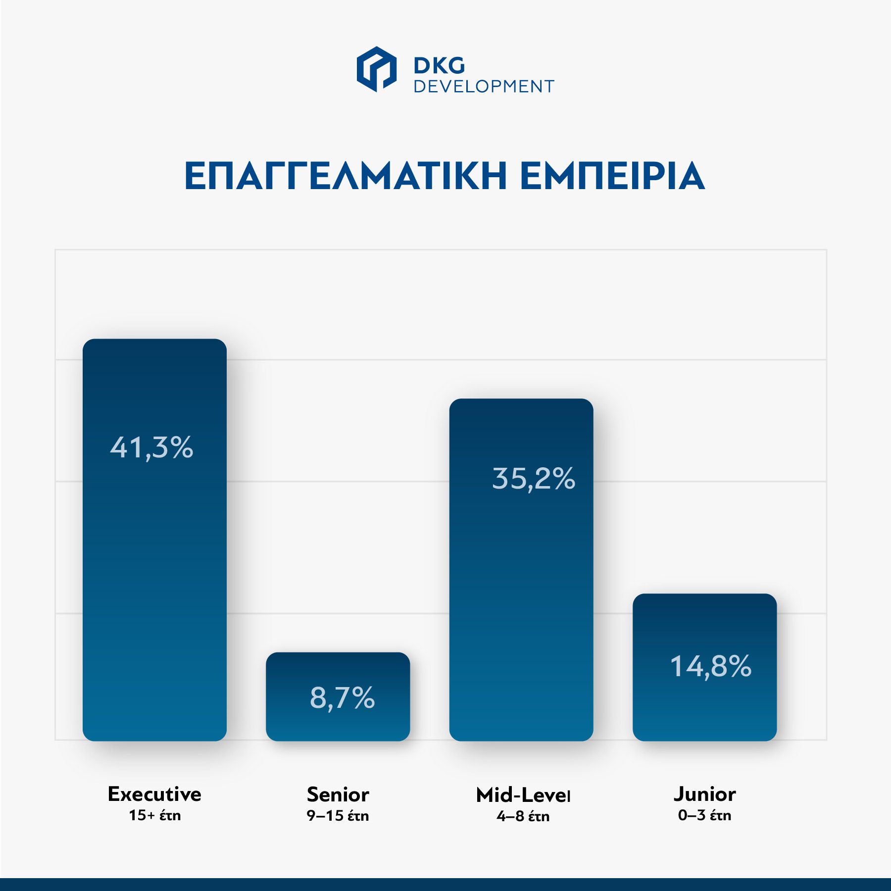Έκθεση Προσωπικού-2-06.jpg