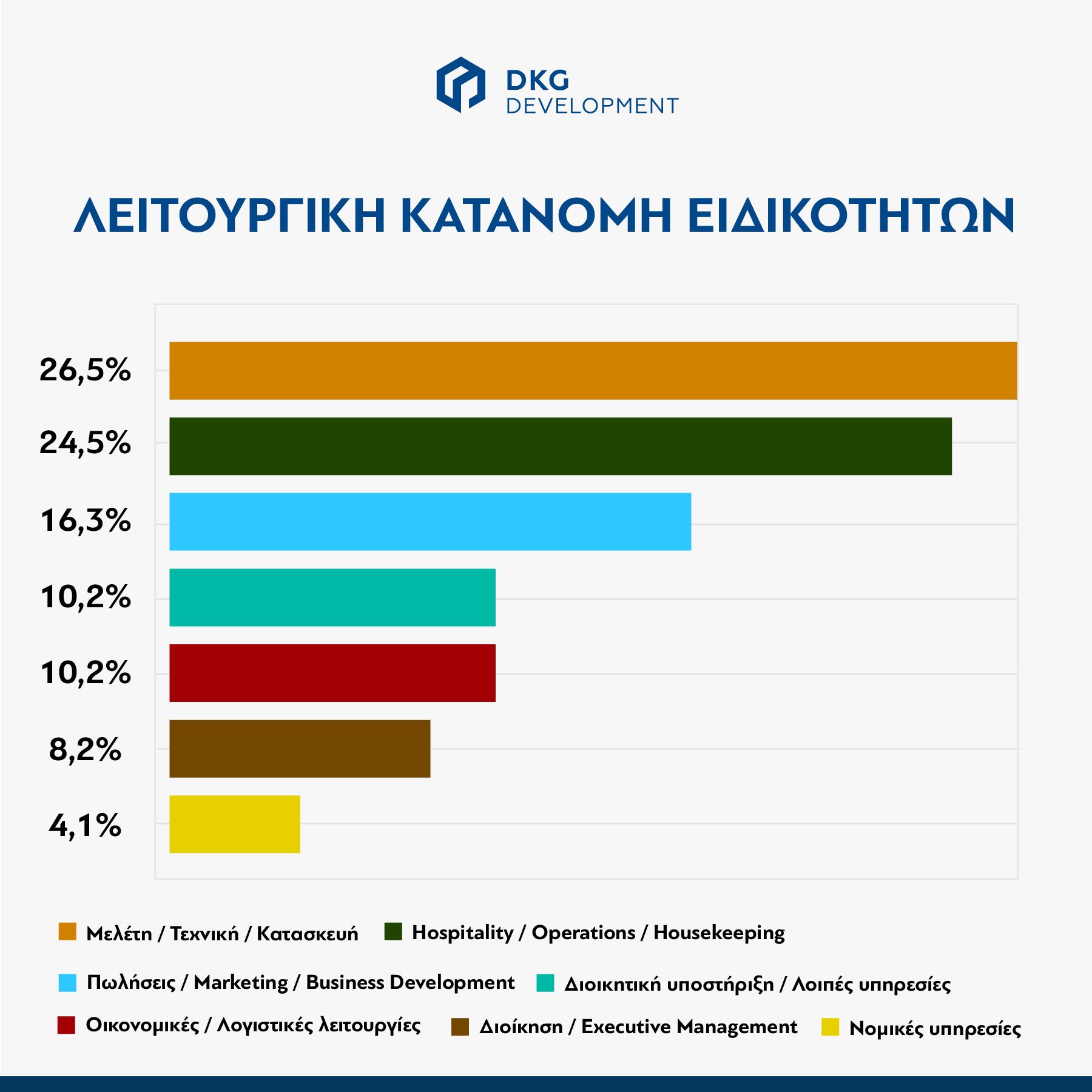 Έκθεση Προσωπικού-2-07.jpg