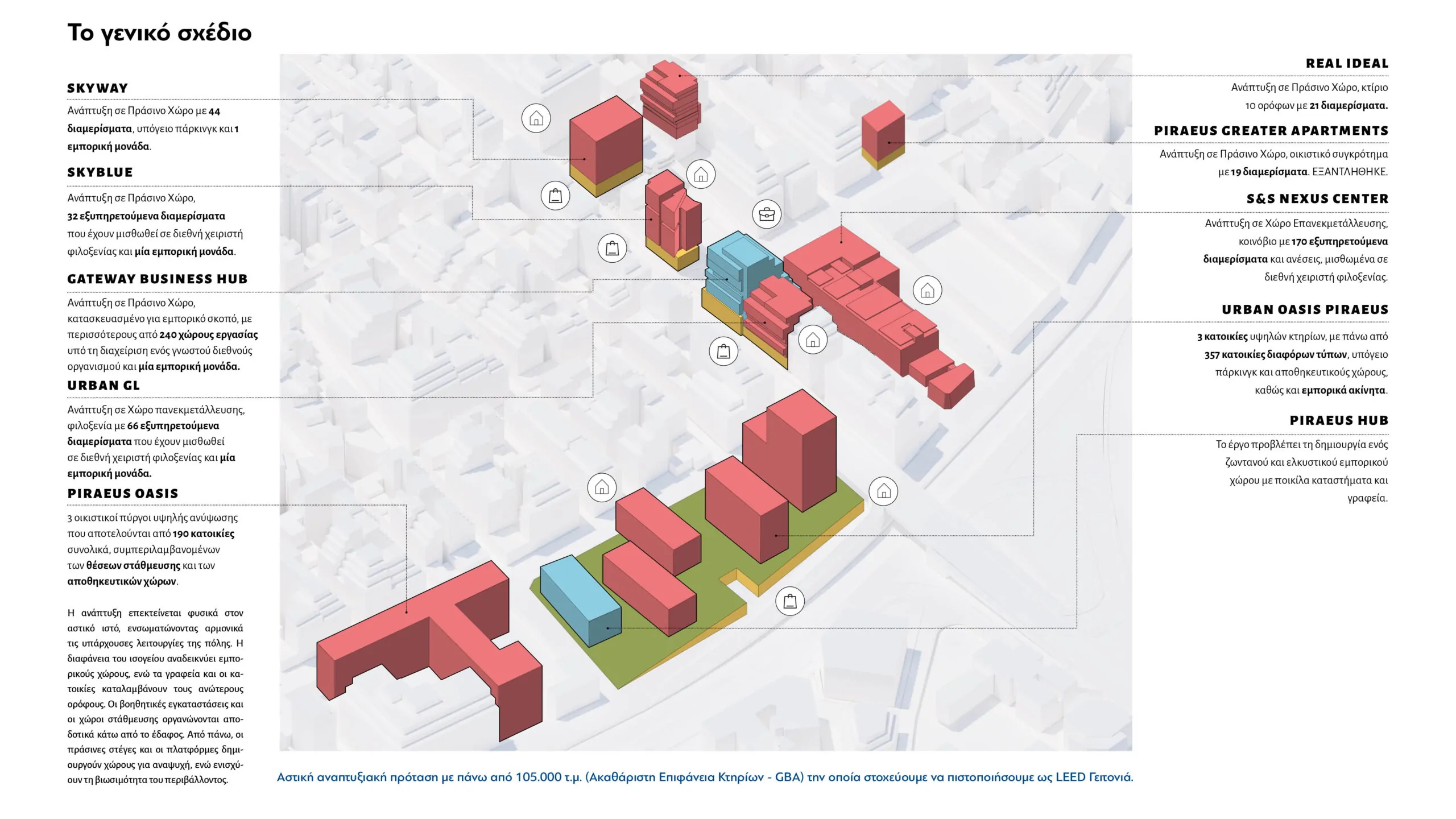 GR_New_masterplan_120520251-scaled.jpg.webp