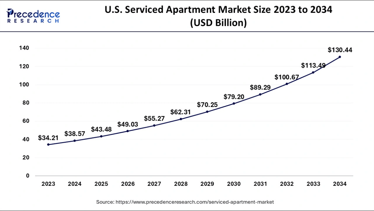 Screenshot 2025-04-11 at 1.58.15 PM.png